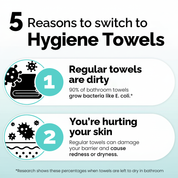 Hygiene Towels