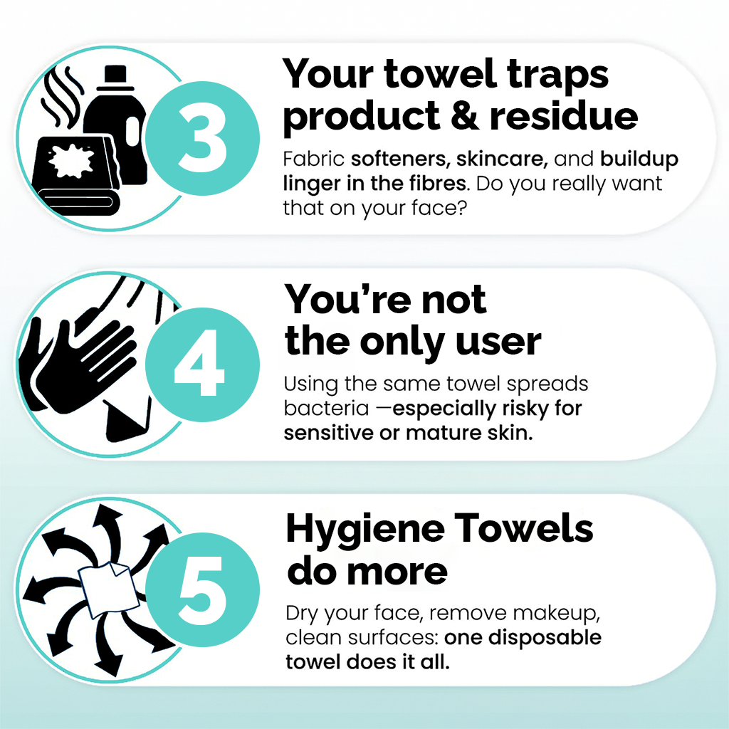 Hygiene Towels