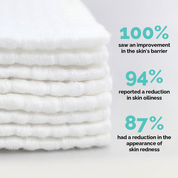Hygiene Towels